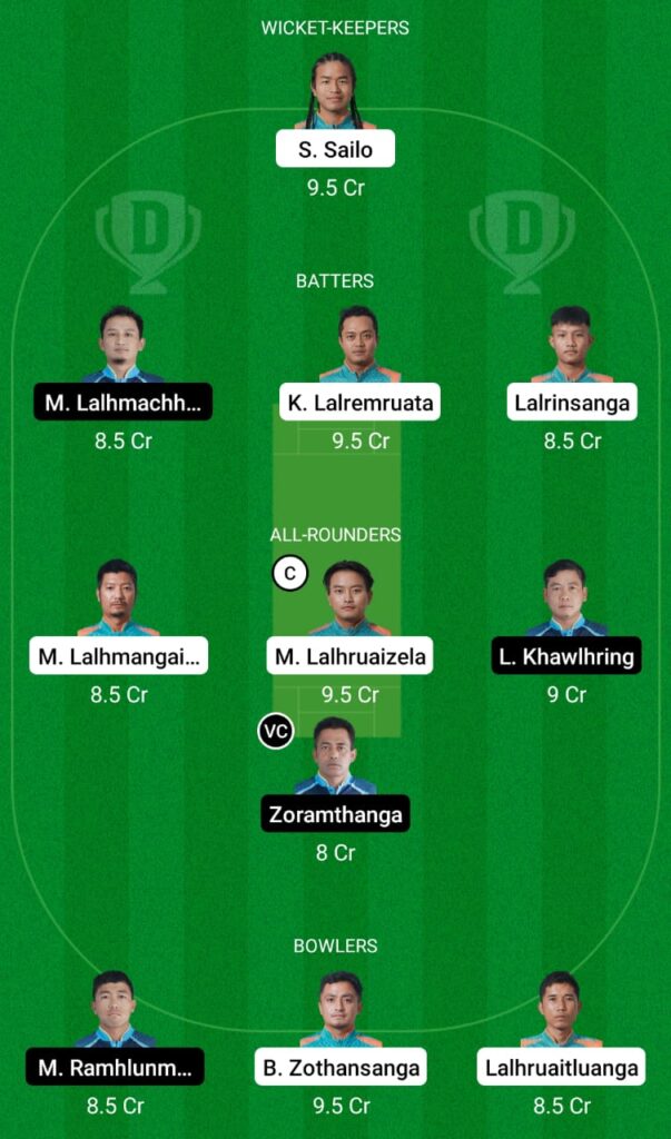 CHC vs BSCC Dream11 Prediction, Delusion Cricket Pointers, Dream11 Group, Enjoying XI, Pitch File and Damage Replace