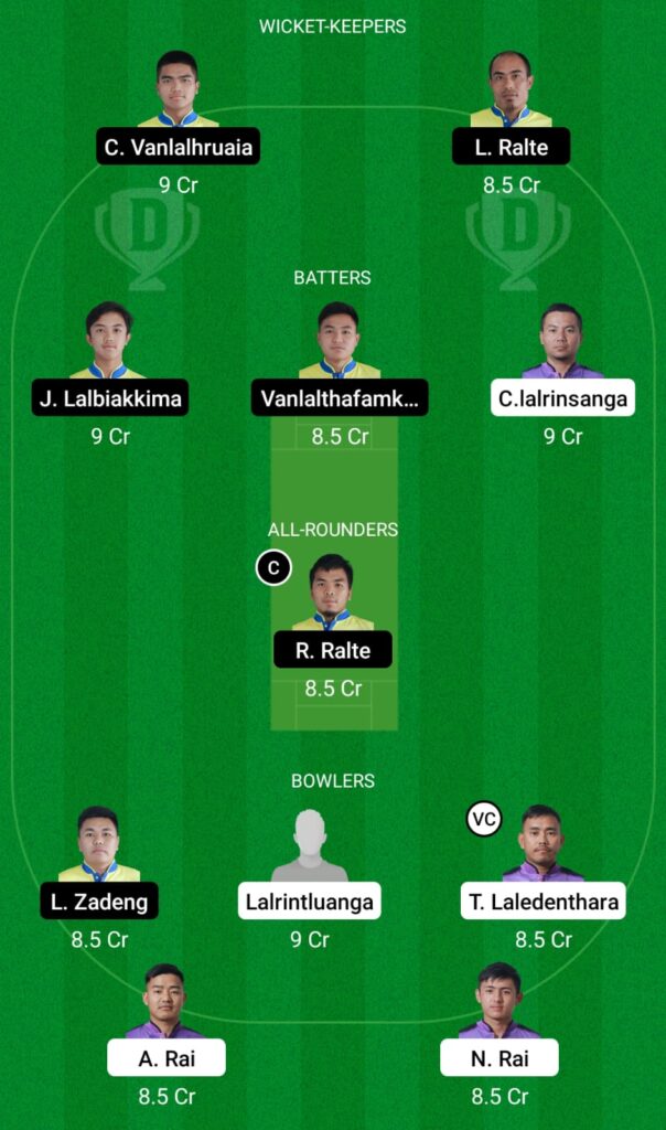 KCC vs RVCC Dream11 Prediction, Delusion Cricket Pointers, Dream11 Group, Enjoying XI, Pitch File and Damage Replace