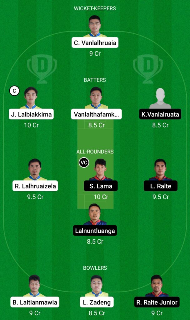 RVCC vs CVCC Dream11 Prediction, Delusion Cricket Guidelines, Dream11 Workforce, Enjoying XI, Pitch File and Harm Replace