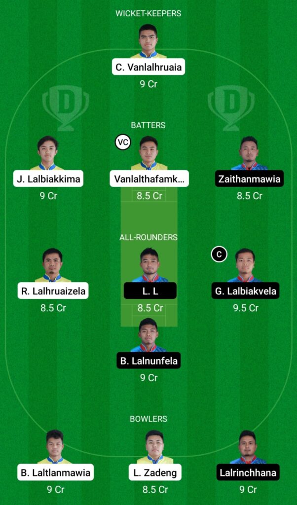 RVCC vs LCC Dream11 Prediction, Delusion Cricket Pointers, Dream11 Staff, Enjoying XI, Pitch Document and Harm Replace