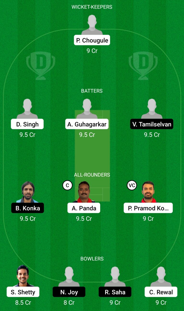 HS vs GR Dream11 Prediction, Myth Cricket Guidelines, Dream11 Group, Taking part in XI, Pitch Document and Damage Replace- ECS T10 Landskrona 2022