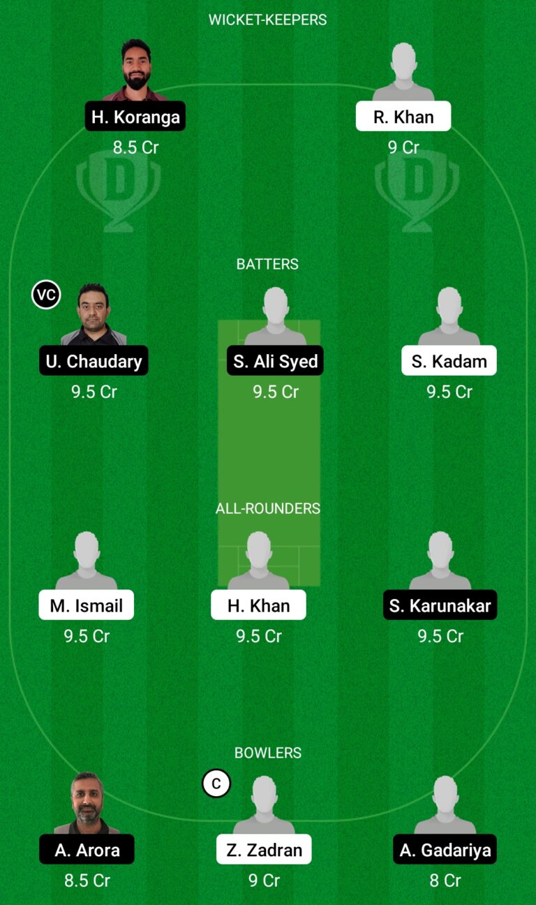 JKP vs SSD Dream11 Prediction, Fable Cricket Pointers, Dream11 Crew, Enjoying XI, Pitch Record and Harm Replace- ECS T10 Landskrona 2022