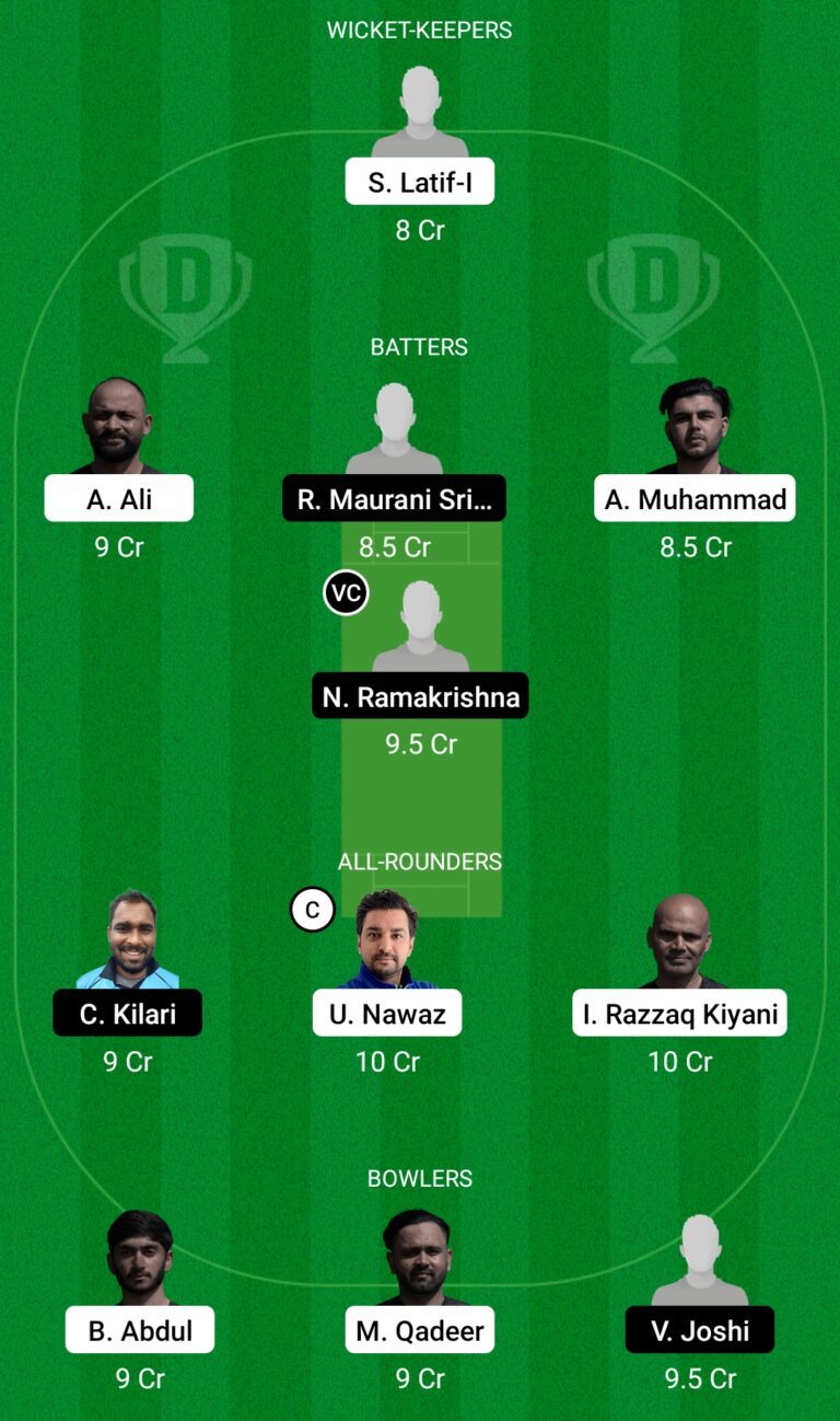 ECC vs HSG Dream11 Prediction, Myth Cricket Pointers, Dream11 Staff, Taking part in XI, Pitch Record and Harm Replace- ECS T10 Landskrona 2022