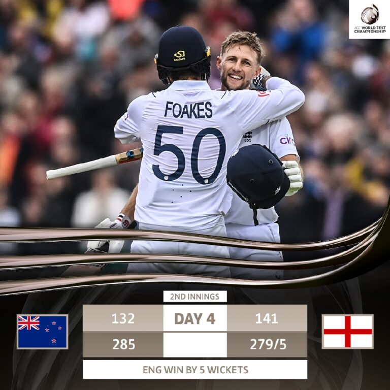 ENG vs NZ 1st Test, Lord’s: England win as Root reaches 10000