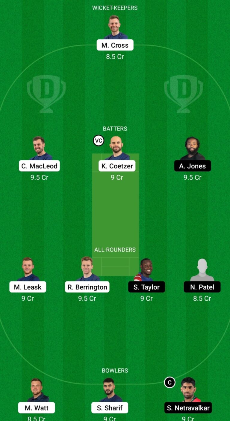 SCO vs USA Dream11 Prediction, Myth Cricket Guidelines, Dream11 Group, Taking part in XI, Pitch Document, Damage Replace- CWC League-2 One-Day, Fit 102