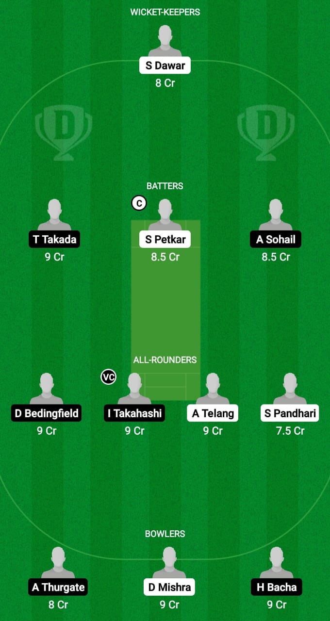 TFL vs CBS Dream11 Prediction, Delusion Cricket Guidelines, Dream11 Crew, Enjoying XI, Pitch Document, Harm Replace- Japan Cricket League T20