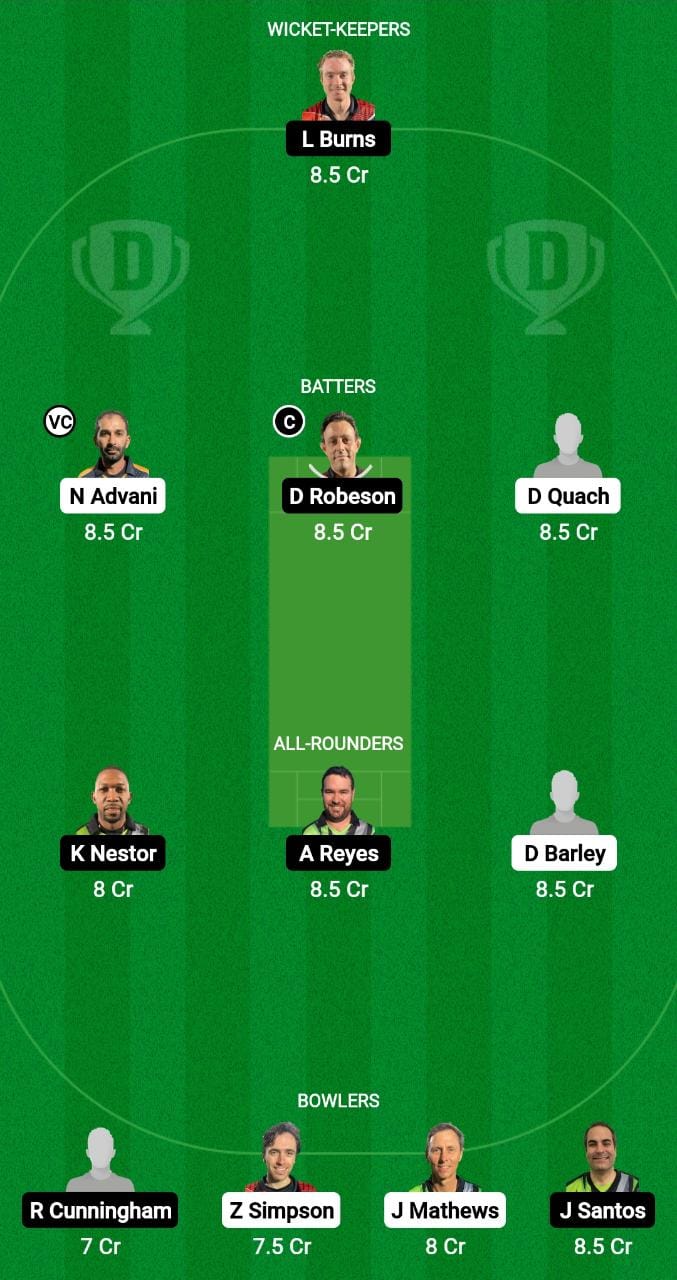 RGC vs PIR Dream11 Prediction, Myth Cricket Guidelines, Dream11 Crew, Enjoying XI, Pitch File, Damage Replace- FanCode Eu Cricket T10 Gibraltar